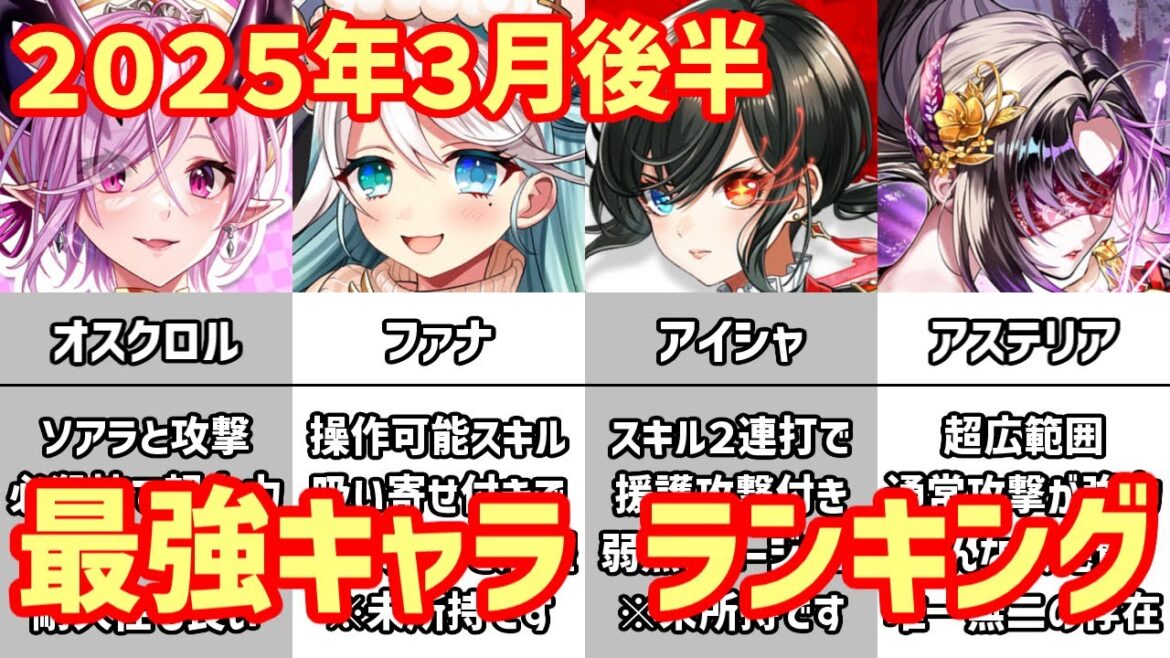 【白猫】最強キャラ ランキング(2025年3月後半)オスクロル、ファナが強くて良さそうだが最強過ぎるアステリアに勝てるのか?ユーザーコミュニケーションを重視した経営戦略で現状を打破できるか?