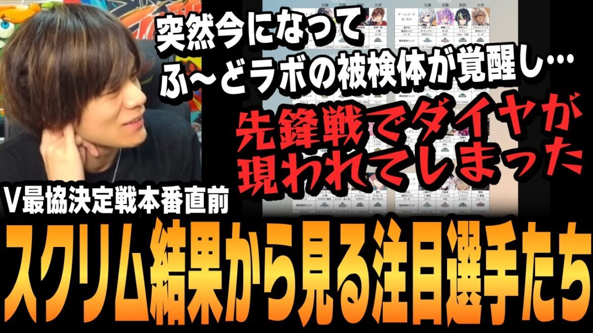 【#V最協第一幕】本番の解説に向けて、進化し続ける出場者たちをチェックしていく【スト6、ACQUA、切り抜き】 【#V最協第一幕】本番の解説に向けて、進化し続ける出場者たちをチェックしていく【スト6、ACQUA、切り抜き】