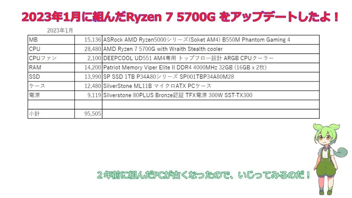 2年前に組んだAMD Ryzen 7 5700G をライトゲーミングPCにするよ！