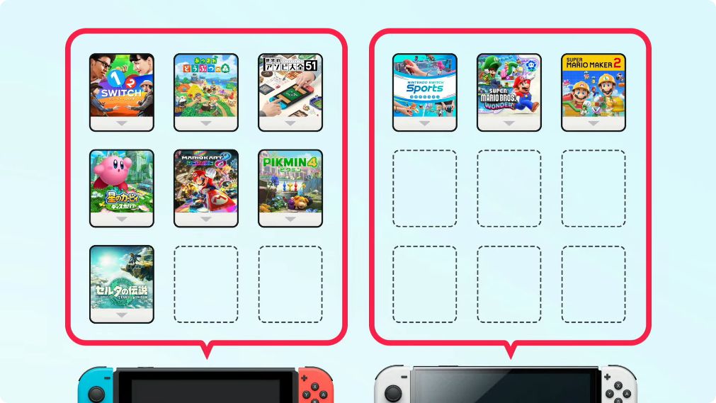 Nintendo Switchの新機能「バーチャルゲームカード」発表。_009