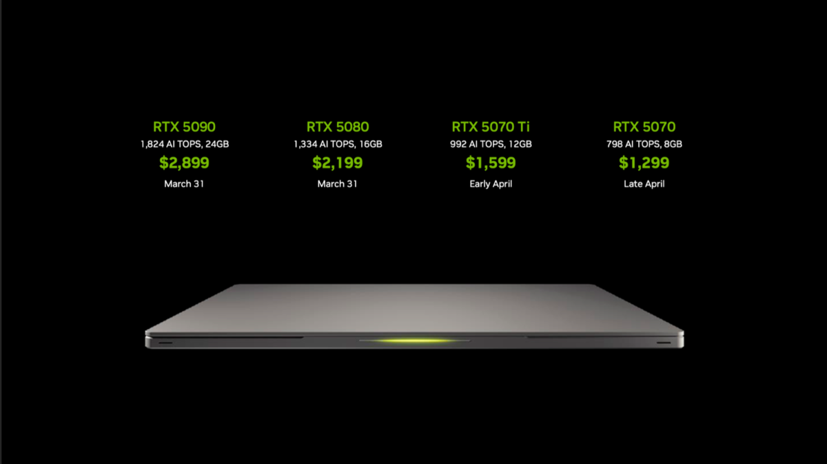 GeForce RTX 5090 Laptop搭載ゲーミングノートPC、Razer Blade 16 (2025)で内なる平穏を得る