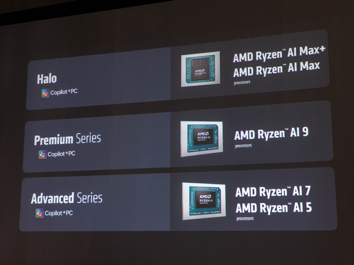 GIGABYTEが示す次世代ゲーミングノートの形。Ryzen AI & RTX 50で加速 - PC Watch