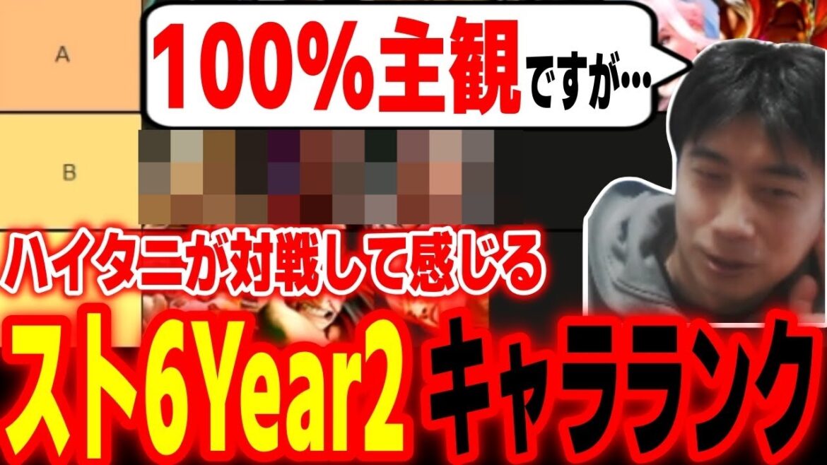 【スト6】ハイタニが選ぶSランクはこの4キャラ!スト6Year2キャラランクを作ってみた【SF6 ストリートファイター6】 【スト6】ハイタニが選ぶSランクはこの4キャラ!スト6Year2キャラランクを作ってみた【SF6 ストリートファイター6】