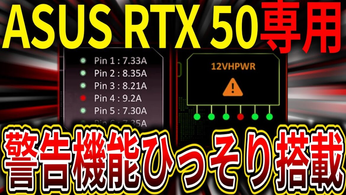ASUS、ROG Astral RTX 50 GPU専用「警告機能」ひっそり搭載