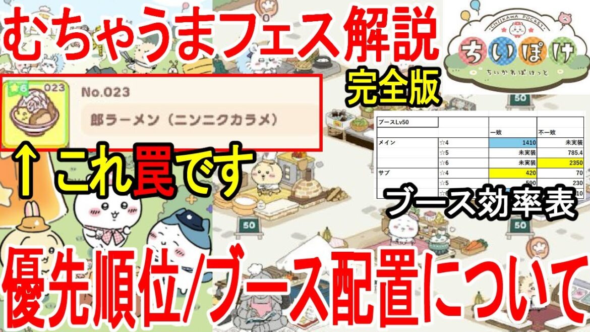 【ちいぽけ】むちゃうまフェス攻略 郎ラーメンは罠！？レベル上げ優先順位/☆6料理/ブース配置効率について【ちいかわぽけっと】