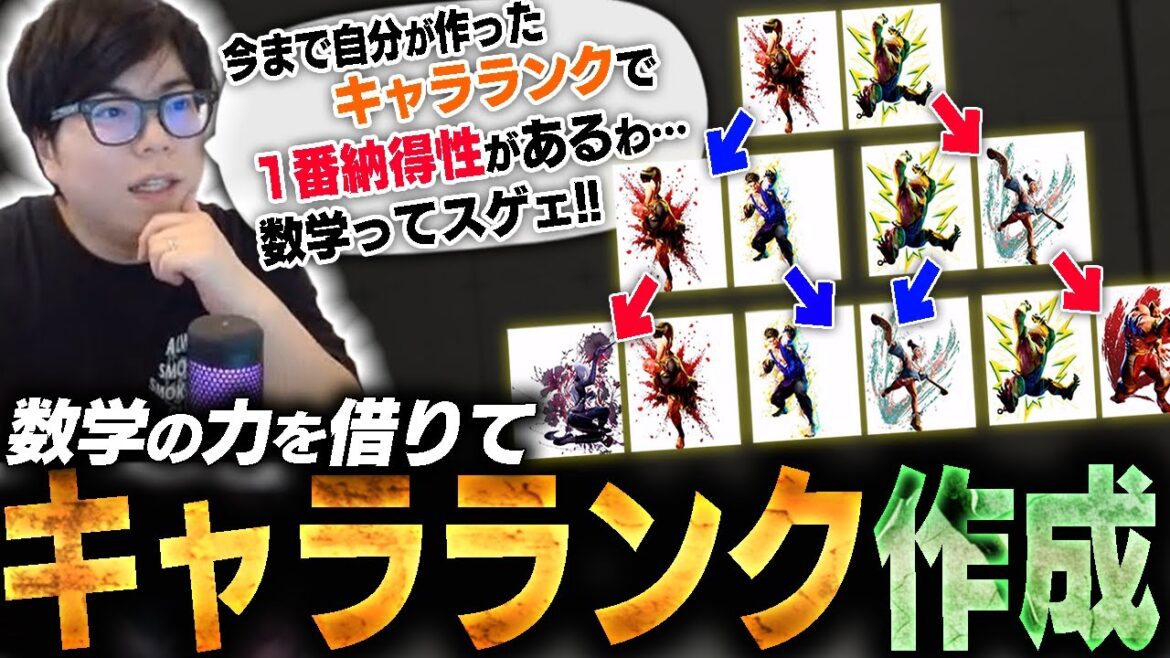 どっちが強いか2択を選び続けて作成したキャラランクの納得性が高すぎた【スト6・カワノ】