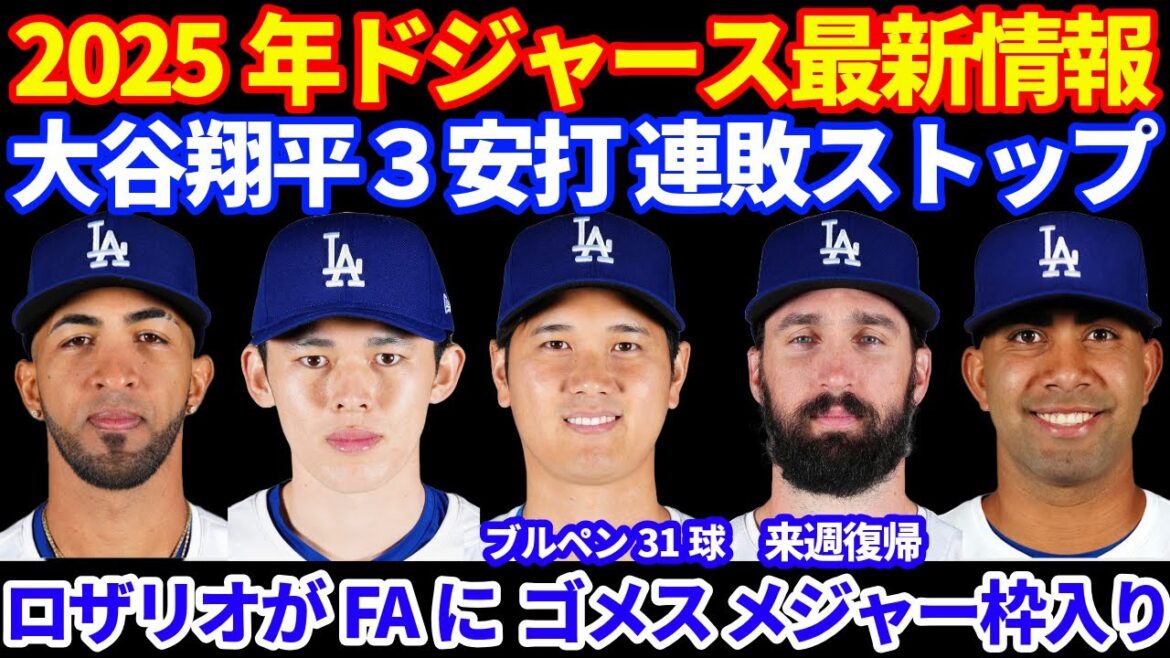 2025年 ドジャース最新情報‼️ 大谷翔平３安打1打点1盗塁 連敗ストップ ブルペン31球💪 ゴメスがメジャー枠入りでデイビスがマイナー降格 ロザリオFAに ゴンソリン水曜MIA戦でメジャー復帰へ