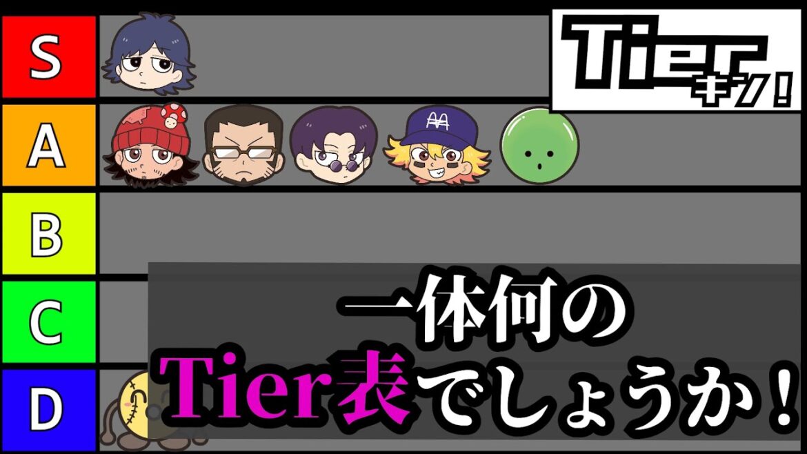 【Tierキン】これはなんのTier表でしょう！？