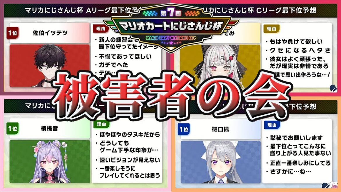 【2窓/A~Hリーグ】視聴者アンケートの最下位予想で好き勝手言われてしまったにじさんじライバーの反応まとめ【にじさんじ/切り抜き/＃マリカにじさんじ杯】