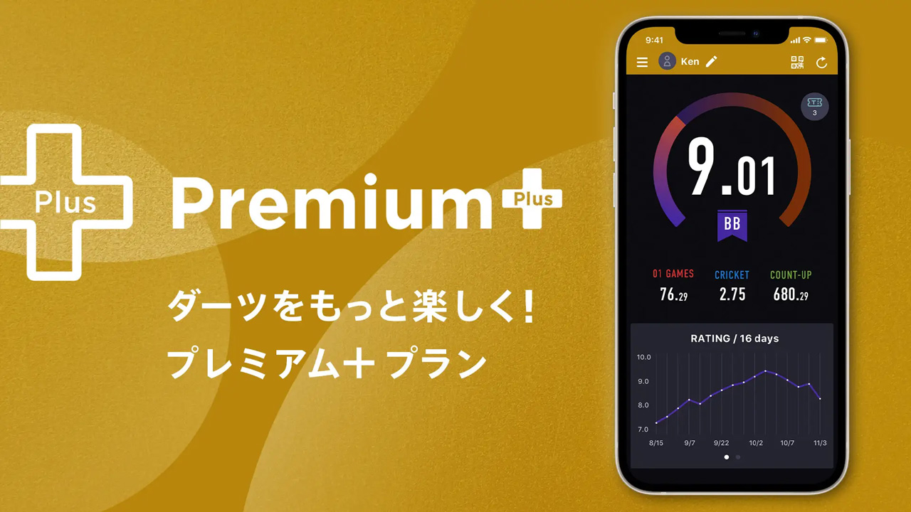 プレミアム＋