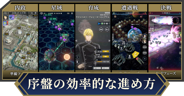 【ノイサガ】序盤の効率的な進め方【銀河英雄伝説 Die Neue Saga】