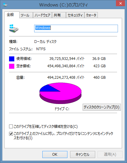 Cドライブの空き容量は423GBでした