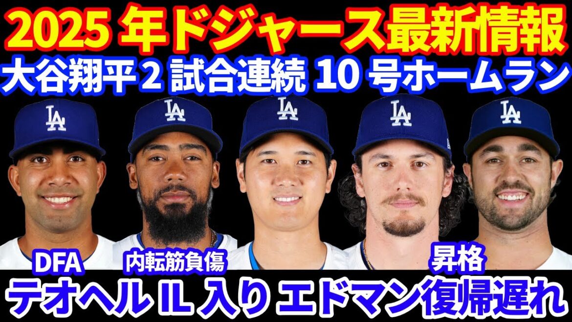 2025年 ドジャース最新情報‼️ 大谷翔平 2試合連発10号ホームラン含む2安打2打点🚀 チームはサヨナラ負け😭 テオヘル IL入りでしばらくは離脱💦 エドマン復帰遅れ💦 アウトマン昇格