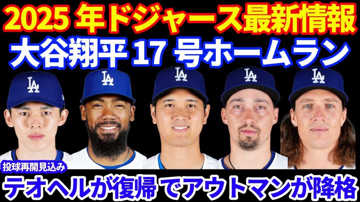 2025年 ドジャース最新情報‼️ 大谷翔平 17号ホームラン🚀 ミスも出て４連敗💦テオヘル復帰 アウトマンが降格‼️ 佐々木朗希 投球再開見込み👍 コペック復帰まで最低あと３登板