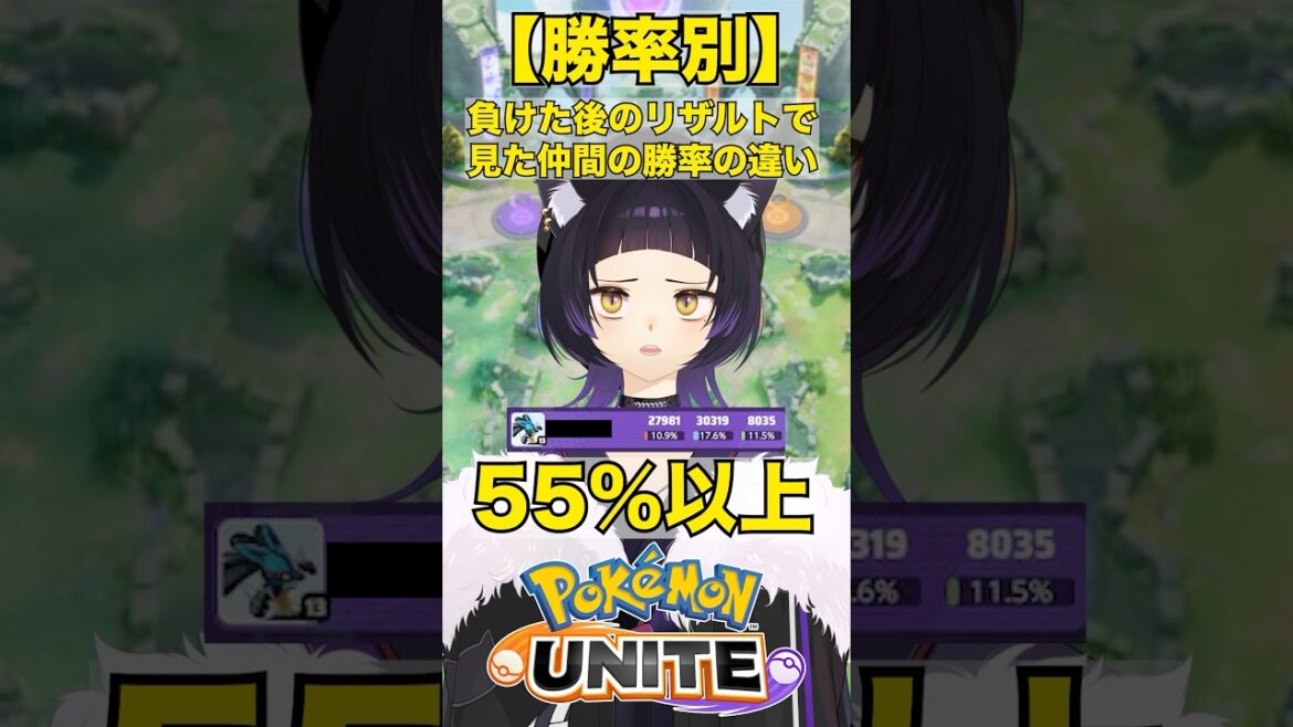 【勝率別】負けた時のリザルトで見た仲間の勝率の違い #ポケモンユナイト #ポケモン