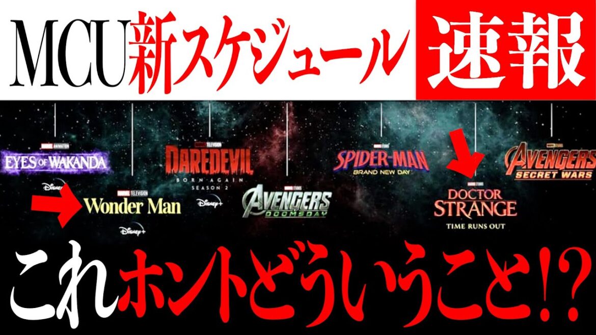 2026年にやはりあの作品の続編が公開される？なぜワンダーマンは配信されるのか【アベンジャーズ/アメコミ/マーベル】