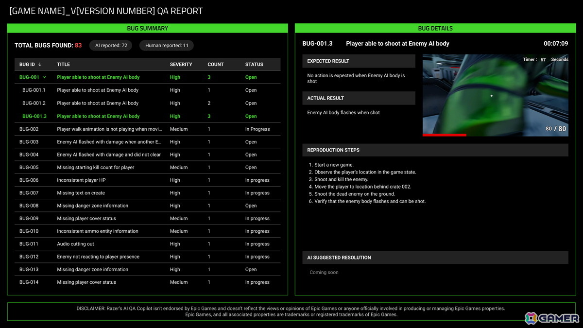 Razerが次世代のAIゲーム開発ツール「AI Game Assistant」および「QA Companion」をAWSで提供の画像