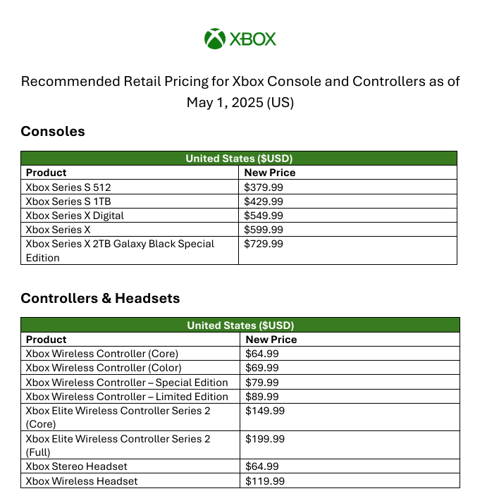 Xbox Series X|S、本体および周辺機器が世界各地で値上げ。日本も対象_001