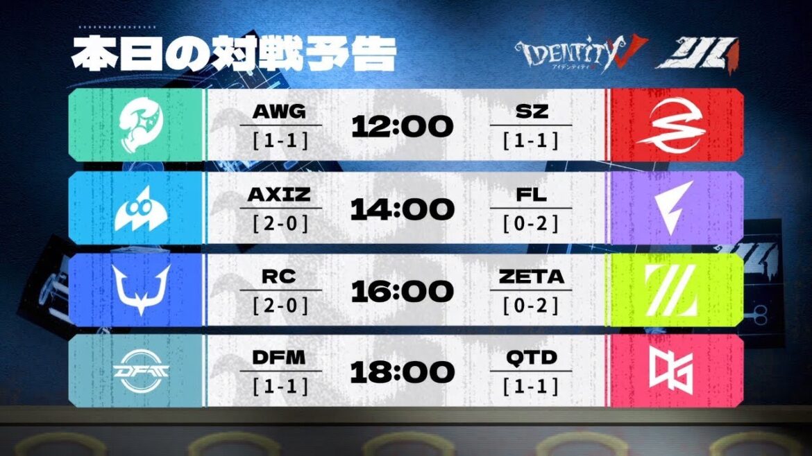 2025年夏季IJL レギュラーシーズン Day3 2025年夏季IJL レギュラーシーズン Day3