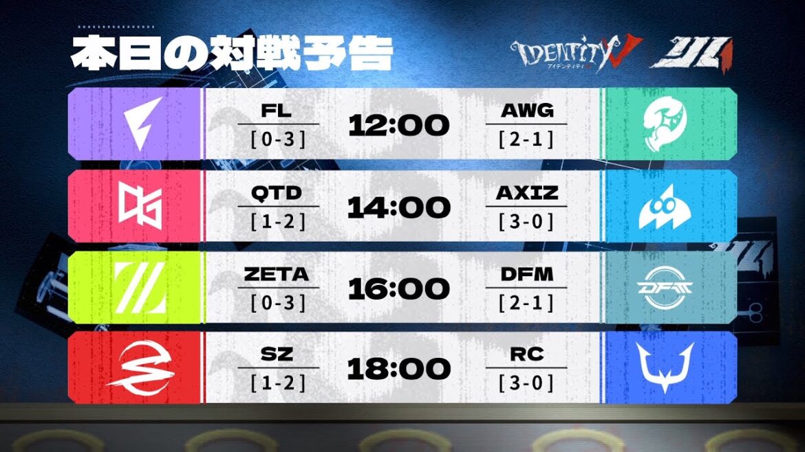 2025年夏季IJL レギュラーシーズン Day4 2025年夏季IJL レギュラーシーズン Day4