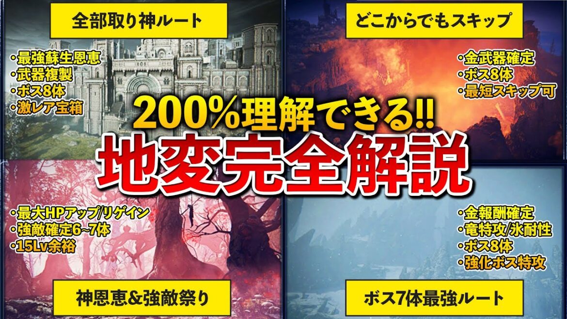 【全部わかる】知ってると攻略が10倍楽になる地変完全解説！意外と知られていない最強ルートやマップ詳細など一挙に紹介【ナイトレイン】