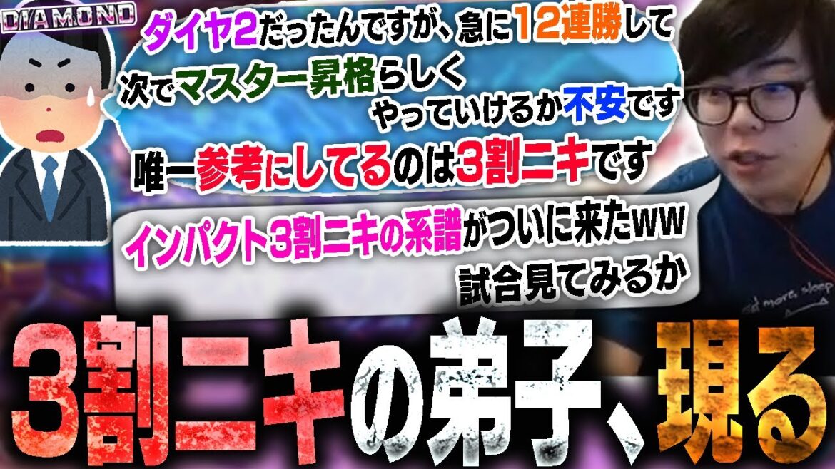 インパクト3割ニキの弟子が現れたので試合を見てみる【スト6・カワノ】 インパクト3割ニキの弟子が現れたので試合を見てみる【スト6・カワノ】