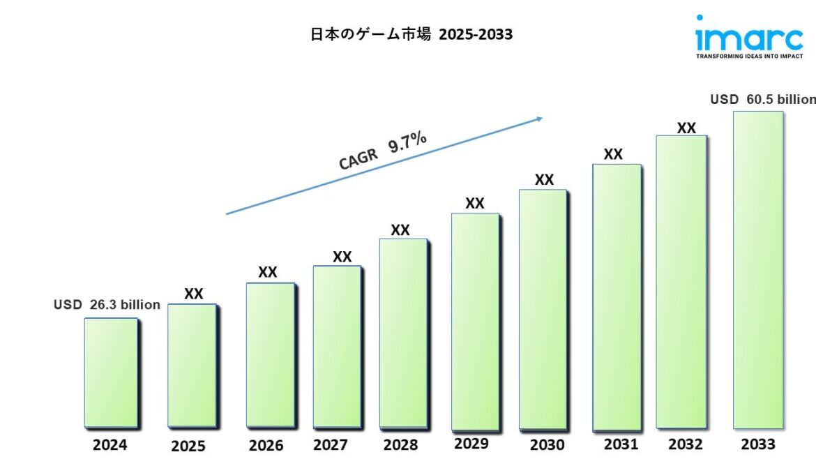日本のゲーム市場