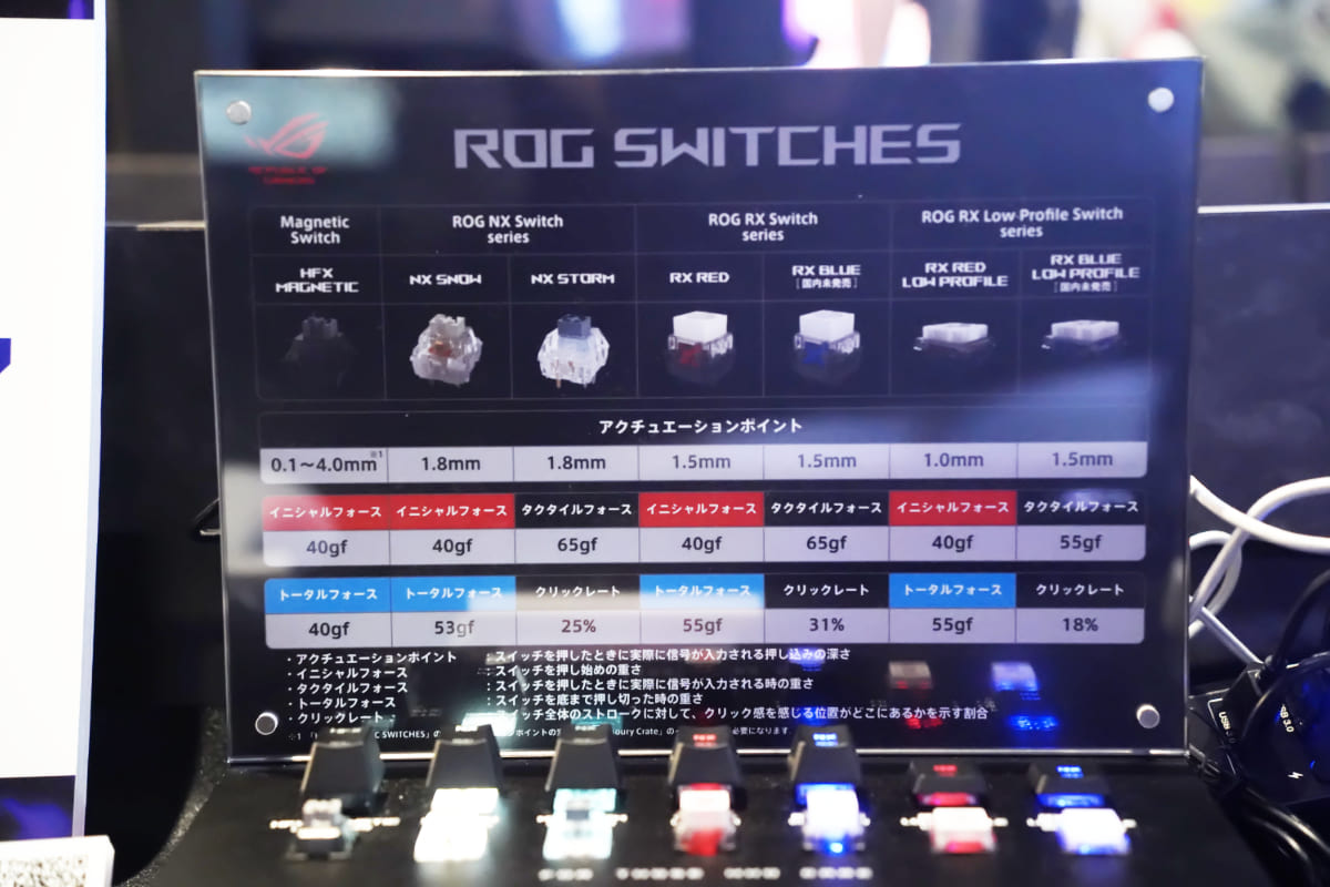 スイッチ比較表