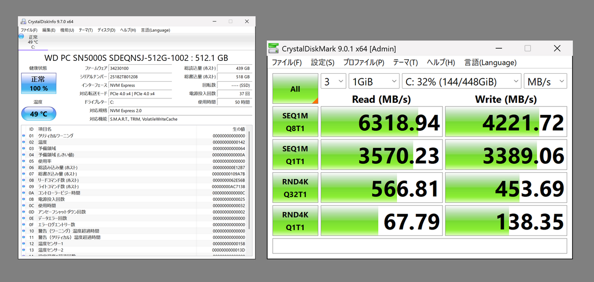 「GeForce RTX5050」搭載ノートの速度を計った