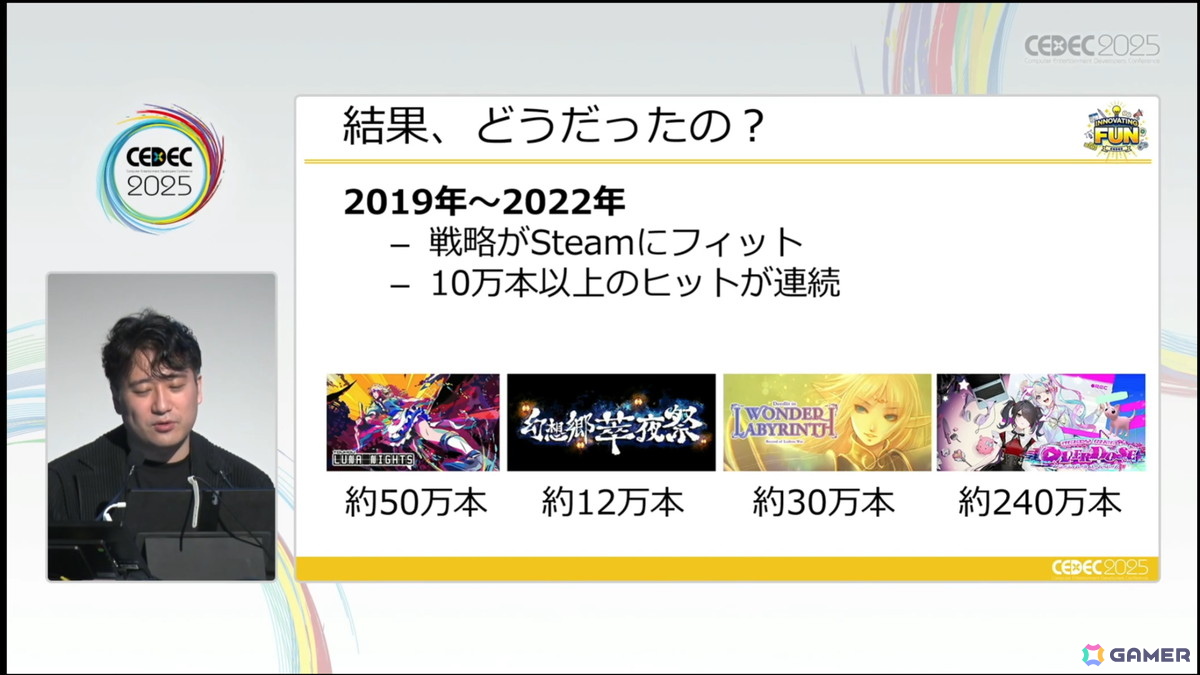 「大資本の総力戦」となり、従来の攻略法が通用しなくなったSteamでこれからインディーが成功するために欠かせないこととは？【CEDEC2025】の画像