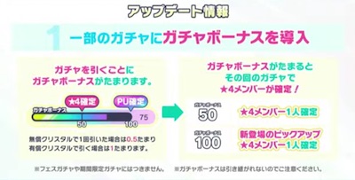 プロセカ_アップデート1