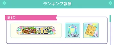 プロセカ_ランキング報酬