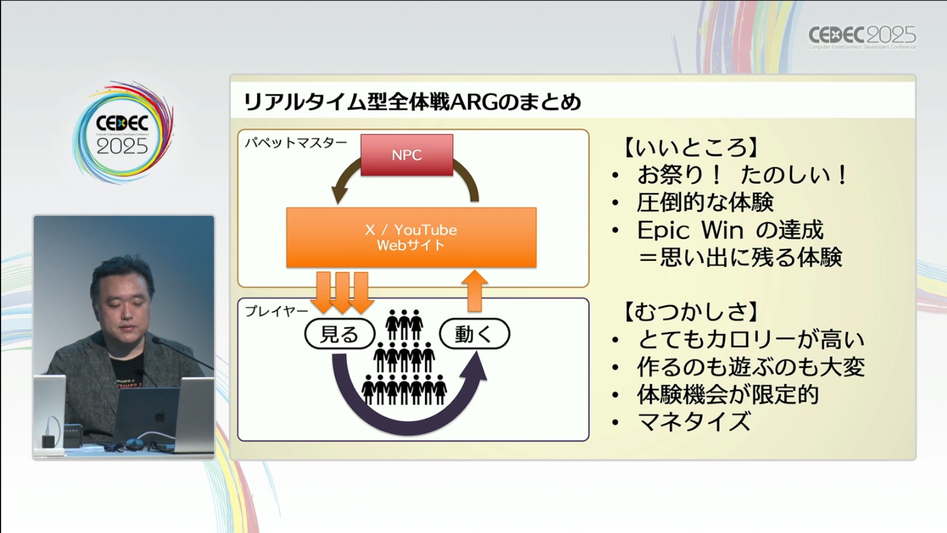 日常を侵食するゲーム「ARG」ってどうやって作るの?人と日常空間の間にフィクションを割り込ませる表現技法【CEDEC2025】_010