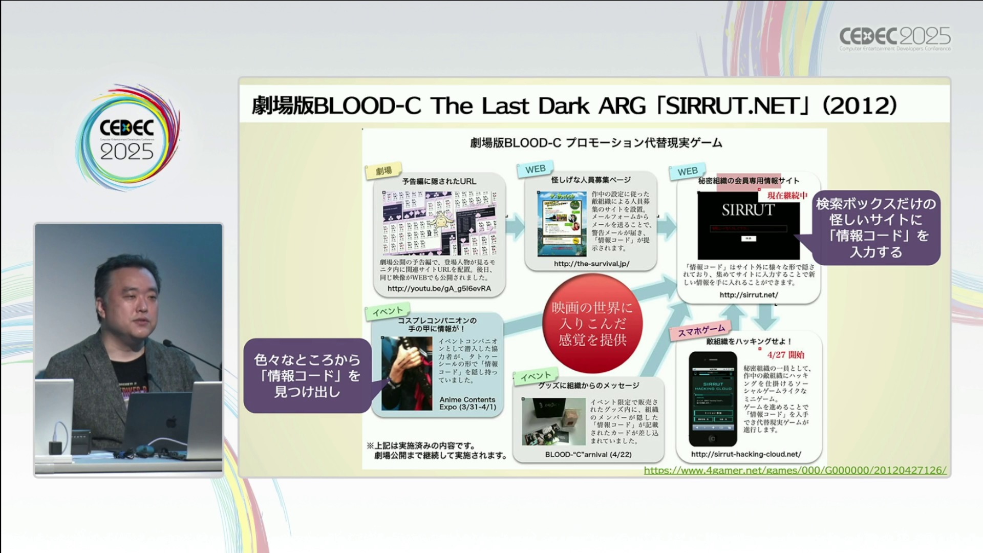 日常を侵食するゲーム「ARG」ってどうやって作るの?人と日常空間の間にフィクションを割り込ませる表現技法【CEDEC2025】_012