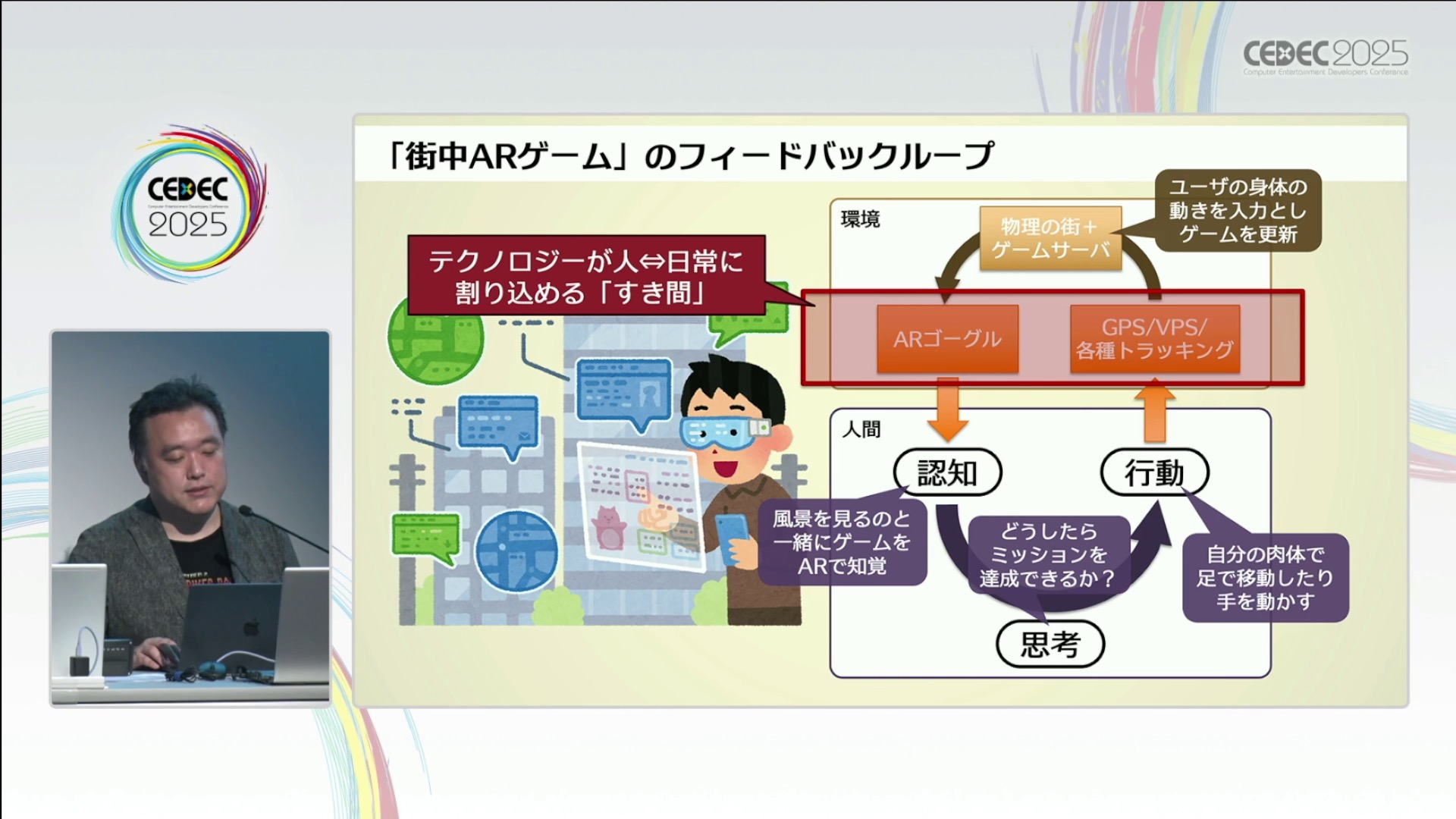 日常を侵食するゲーム「ARG」ってどうやって作るの?人と日常空間の間にフィクションを割り込ませる表現技法【CEDEC2025】_024