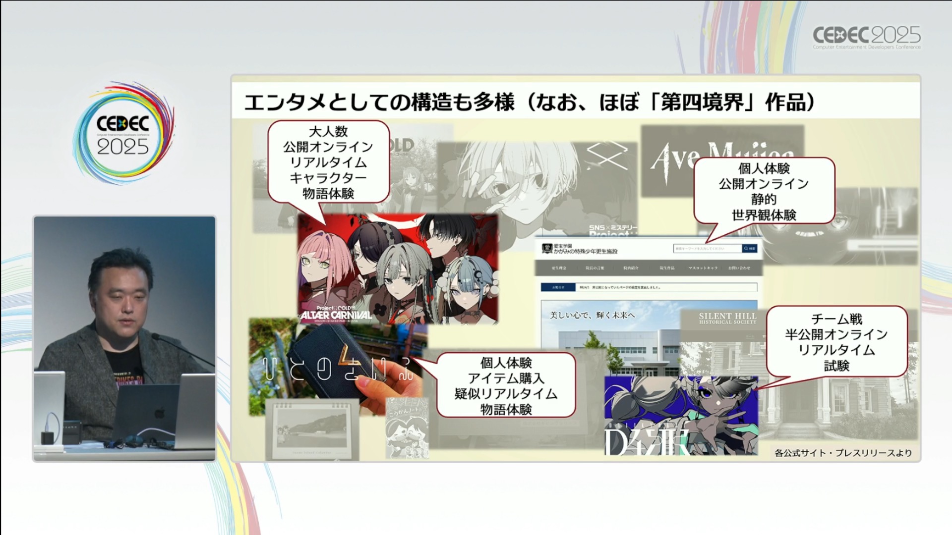 日常を侵食するゲーム「ARG」ってどうやって作るの?人と日常空間の間にフィクションを割り込ませる表現技法【CEDEC2025】_002