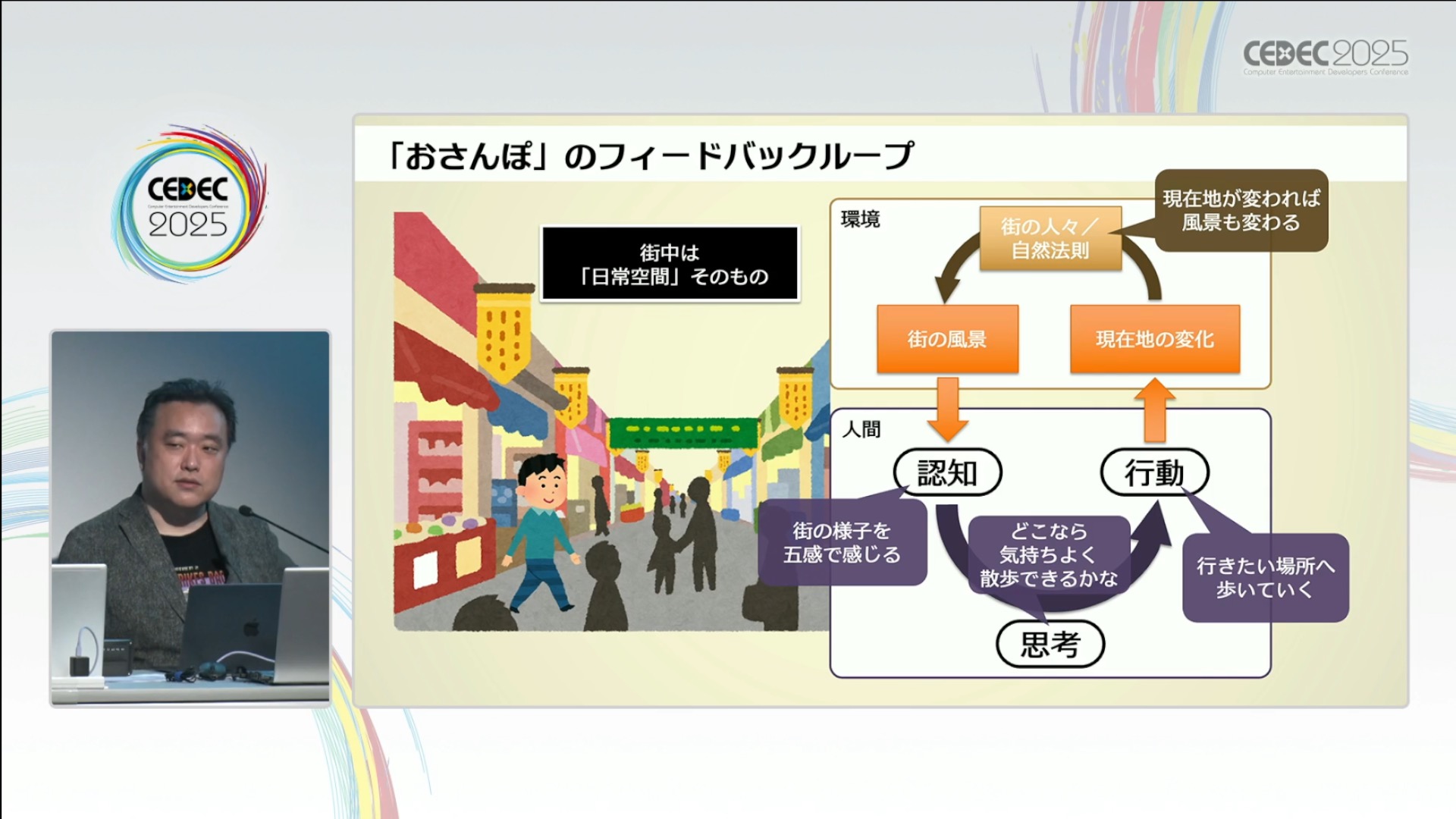 日常を侵食するゲーム「ARG」ってどうやって作るの?人と日常空間の間にフィクションを割り込ませる表現技法【CEDEC2025】_023