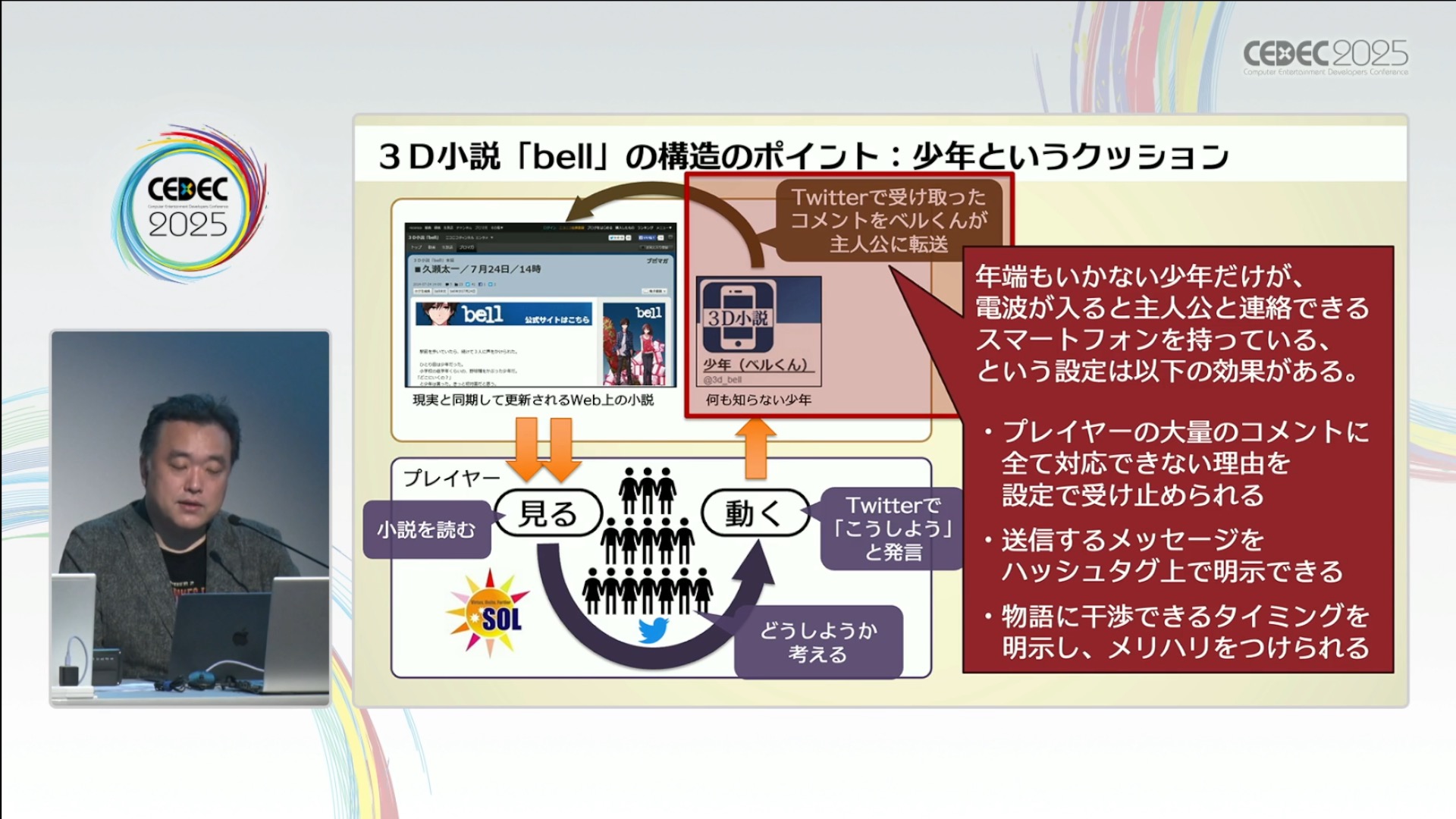 日常を侵食するゲーム「ARG」ってどうやって作るの?人と日常空間の間にフィクションを割り込ませる表現技法【CEDEC2025】_007