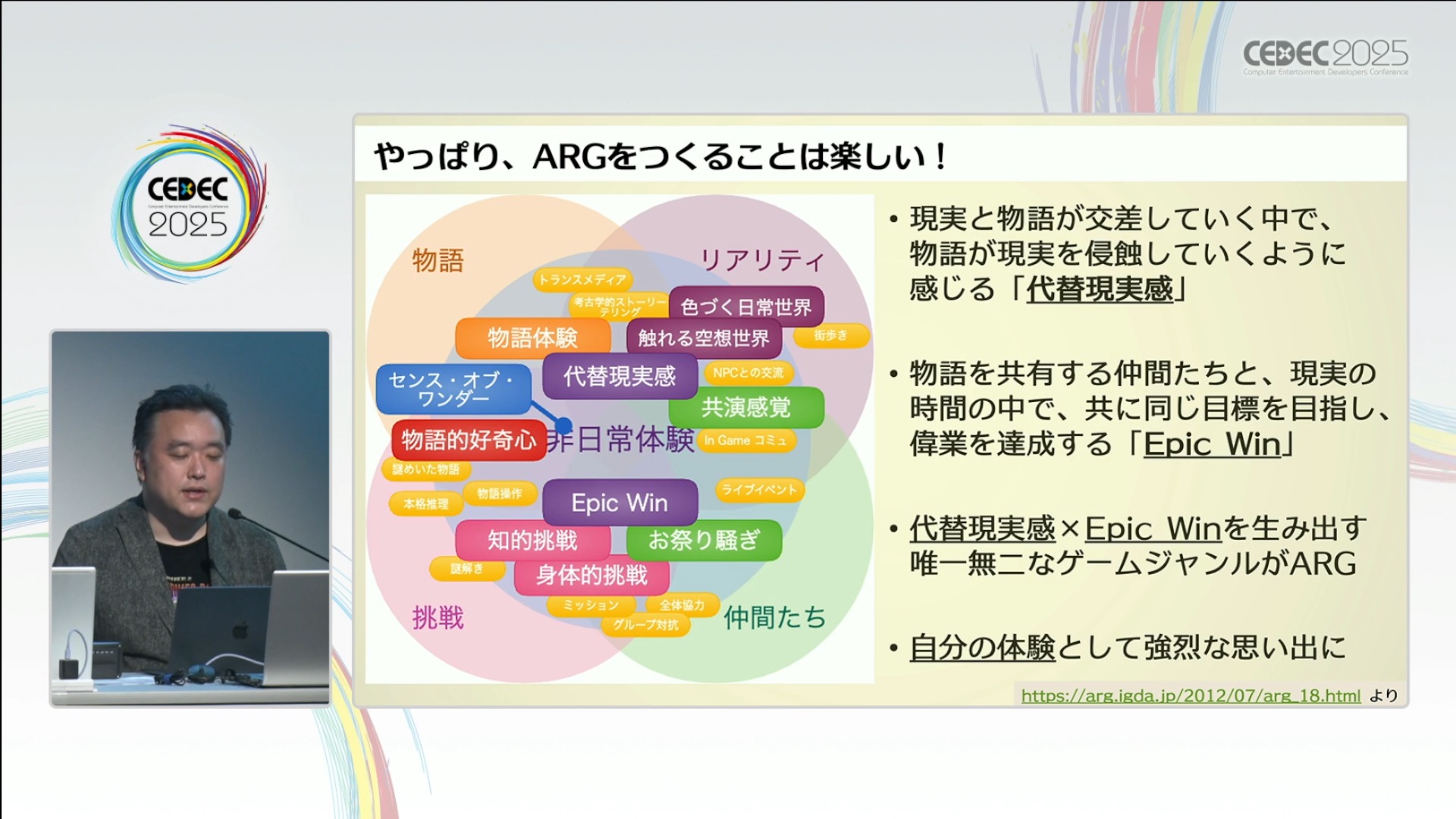 日常を侵食するゲーム「ARG」ってどうやって作るの?人と日常空間の間にフィクションを割り込ませる表現技法【CEDEC2025】_004