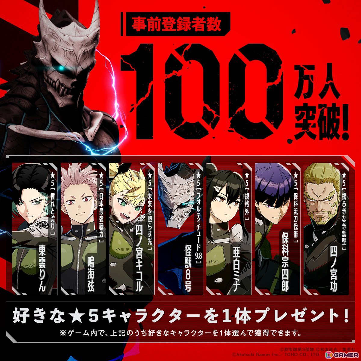 「怪獣8号 THE GAME」事前登録数100万人を突破！好きな★5キャラクター1体の無料配布が決定の画像
