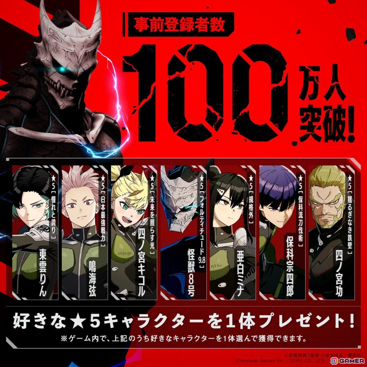 「怪獣8号 THE GAME」事前登録数100万人を突破！好きな★5キャラクター1体の無料配布が決定の画像