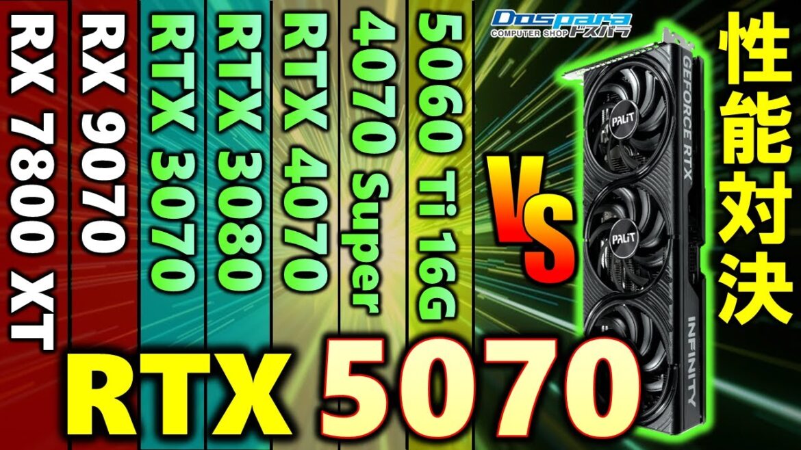 【ドスパラ提供】怒涛の再検証!ちゃんと動くようになったGeForce RTX 5070を紹介!RTX3070やRTX3080からの乗り換えには良いが、RTX4070Superと性能差が・・・#PR 【ドスパラ提供】怒涛の再検証!ちゃんと動くようになったGeForce RTX 5070を紹介!RTX3070やRTX3080からの乗り換えには良いが、RTX4070Superと性能差が・・・#PR