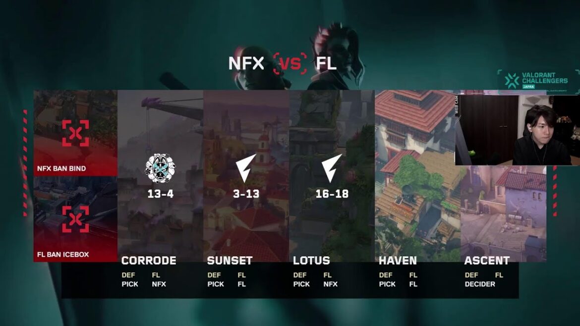 Lower決勝見るよ - FL vs NFX - VALORANT Challengers Japan 2025 Split 3 Season Finals