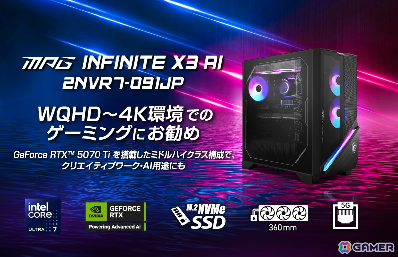 MSI、ケースに13,3インチの液晶パネルを内蔵したゲーミングデスクトップPCを含む3製品を8月28日に発売！GPUにはRTX 5080と5070tiを搭載の画像