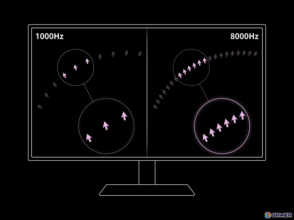 REJECT、LAMZUとコラボしたワイヤレスゲーミングマウスを発売!45gの軽量設計で8000Hzポーリングレートに対応の画像