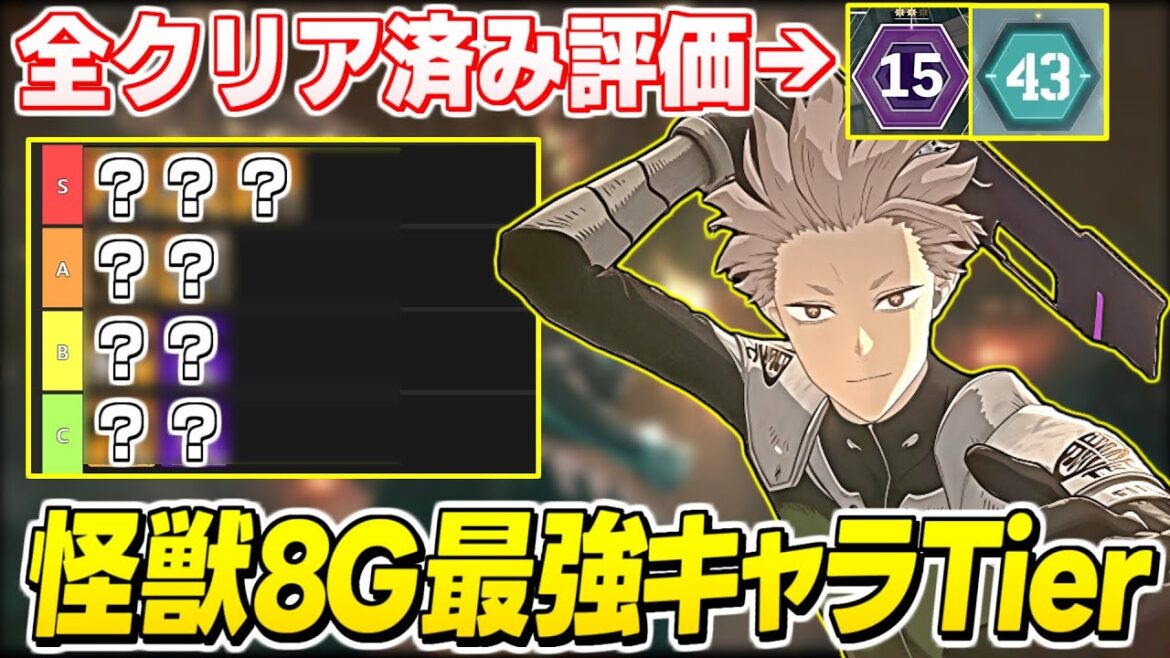 【怪獣8号】全クリア勢が評価する!怪獣8号 THE GAME の最強&リセマラキャラランキングを理由と共に徹底解説/新規・初心者向け【怪獣8号 THE GAME】 【怪獣8号】全クリア勢が評価する!怪獣8号 THE GAME の最強&リセマラキャラランキングを理由と共に徹底解説/新規・初心者向け【怪獣8号 THE GAME】