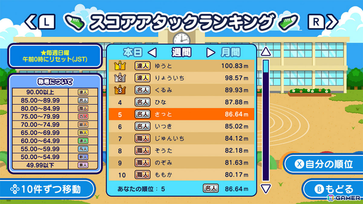 ブランコをこいで靴を飛ばす懐かしい遊びがゲームに！「とばせ！くつ飛ばし」がSwitch/Steamで配信の画像