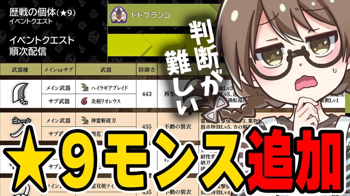 【最新情報】アプデで★9モンスター追加が決定しランダム護石が入手しやすくなる可能性や試遊装備から判明したオメガの弱点や対策スキルを予想する茶々茶【モンハンワイルズ】