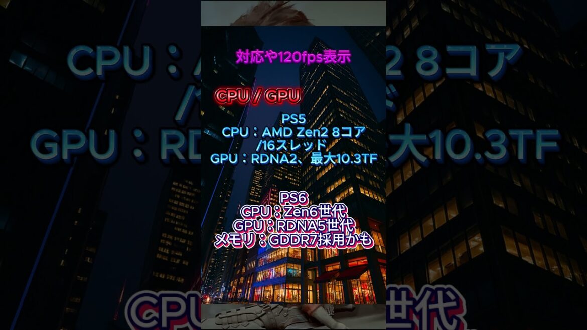 【最新情報・リーク 前編】PS6の性能・発売時期は？#shorts #ゲーム #ps6 #ps #最新情報 #リーク #人気 #おすすめ #ゲーマー #新作