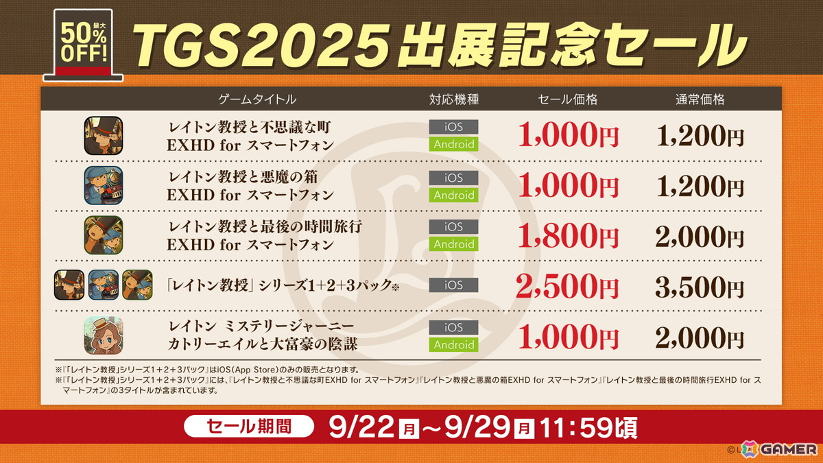 「レイトン教授と蒸気の新世界」の発売時期が2026年に変更――新たな舞台スチームバイソンでのレイトンとルークの姿を収めた新映像も公開にの画像